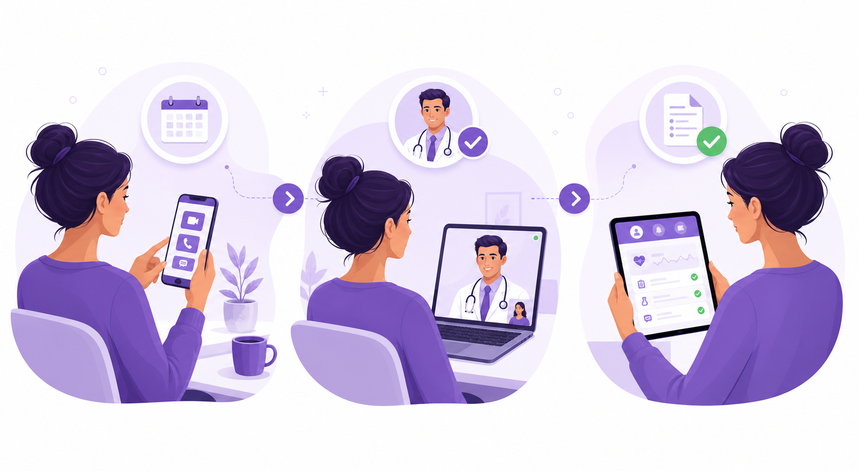 How NextDayDoctor works